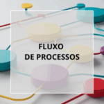 FLUXO